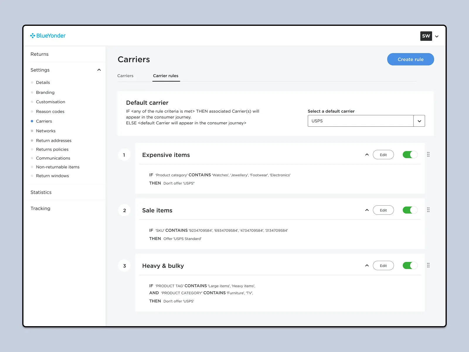 Returns platform orchestration screen